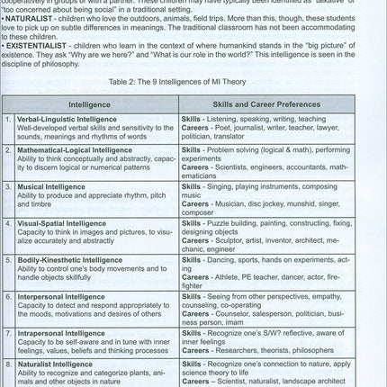 I Love Islam Teacher/Parent Guide: Level 5 (International Edition)