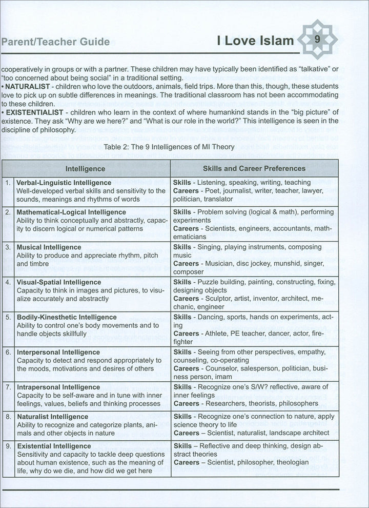 I Love Islam Teacher/Parent Guide: Level 5 (International Edition)