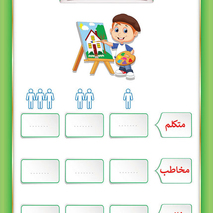 The Integrated Foundation: Volume 6 (Principles of Language Accuracy Book) التأسيس المتكامل: كتاب مبادئ السلامة اللغوية