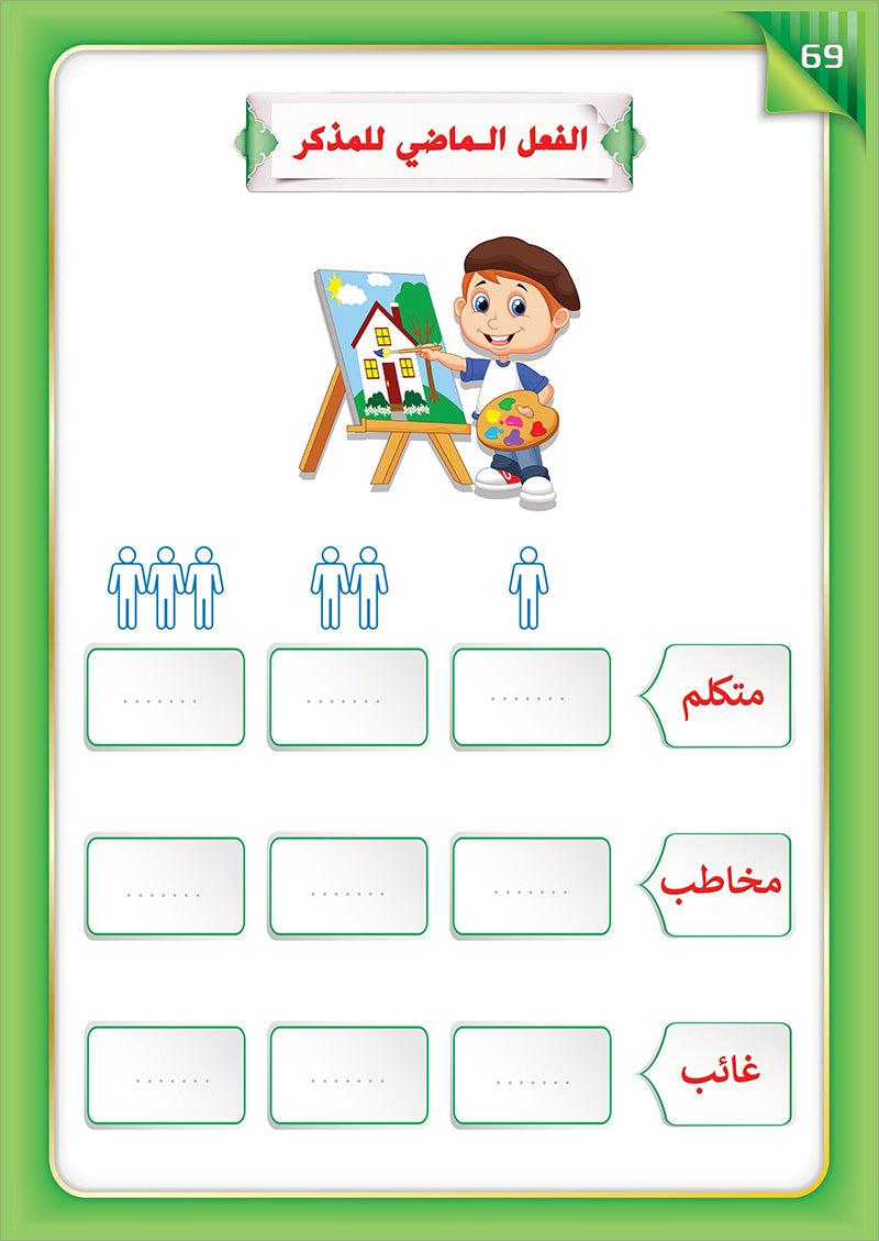 The Integrated Establishment: The Book of Principles of Linguistic Safety, Level 6 التأسيس المتكامل: كتاب مبادئ السلامة اللغوية