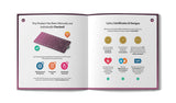 Salah Mat (Original, Rahma Smart Interactive Adult Prayer Mat)