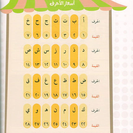 Language Games Between Our Children's Hand: Level 1 الألعاب اللغوية بين يدي أولادنا