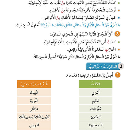 Noor Al-Arabiya Level 6 نور العربية