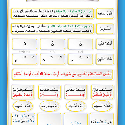 The Integrated Establishment: Volume 7 (Simplified Tajweed Book) التأسيس المتكامل: كتاب التجويد الميسر
