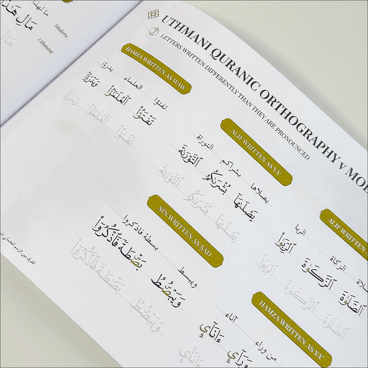 Quran Trace Workbook: Step-by-Step Calligraphic Guide كراسة تتبع القرآن: دليل تعليمي للخط خطوة بخطوة