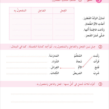 I Learn Arabic Simplified Curriculum Workbook: Level 4 أتعلم العربية المنهج الميسر كتاب التمارين