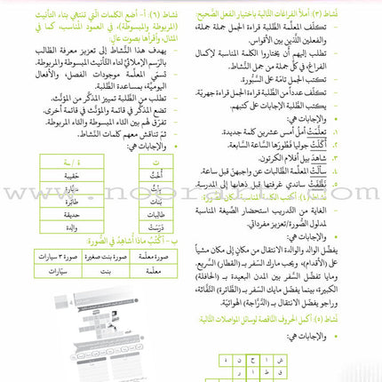 Itqan Series for Teaching Arabic Teacher Guide: Level 3 - Damaged Copy سلسلة إتقان لتعليم اللغة العربية دليل المعلم