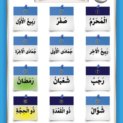 The Integrated Foundation: Volume 4 (Book of Reading and Writing Rules) التأسيس المتكامل: كتاب قواعد القراءة والكتابة