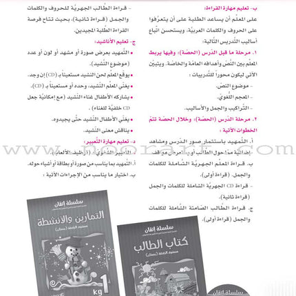 Itqan Series for Teaching Arabic Teacher Guide: KG1- Damaged Copy سلسلة إتقان لتعليم اللغة العربية دليل المعلم بستان