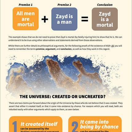 An Nasihah Islamic Curriculum Further Studies