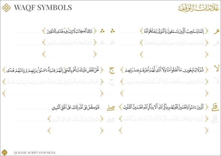 Quran Trace Workbook: Step-by-Step Calligraphic Guide كراسة تتبع القرآن: دليل تعليمي للخط خطوة بخطوة