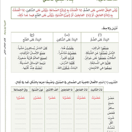 Arabic Between Your Hands Textbook: Level 2, Part 2 (With Online Audio Content) العربية بين يديك كتاب الطالب