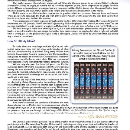 What Islam is All About (Hardcover)