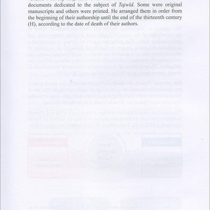 The Enlightenment - Tajweed Rules (English)