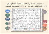 Tajweed Qur'an (Whole Qur'an, 30 Individual Parts, Landscape Pages in Leather Case - Small Size (3.2"x4.8")) مصحف التجويد