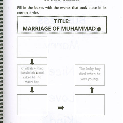 Sirah of Our Prophet Teacher's Manual: Grade 1 (Old Edition)