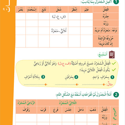 Easy Arabic Reading and Expression - Simplified: Level 6 المنهج الميسر المستوى السادس