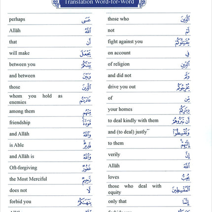 Methodical Interpretation of the Noble Qur'an: Part 28 التفسير المنهجي للقرآن الكريم