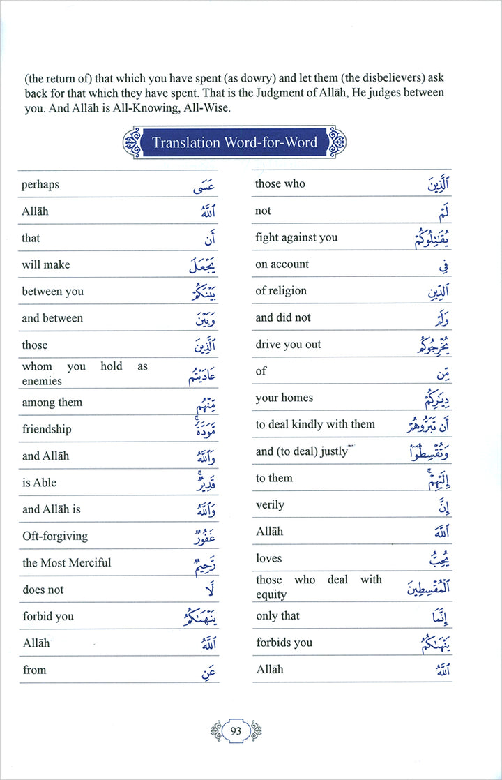 Methodical Interpretation of the Noble Qur'an: Part 28 التفسير المنهجي للقرآن الكريم