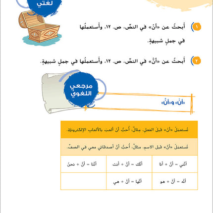 Ya Hala! My First Steps Textbook: Level 4 (Beginner Level) يا هلا! خطواتي الأولى (المرحلة الابتدائية)