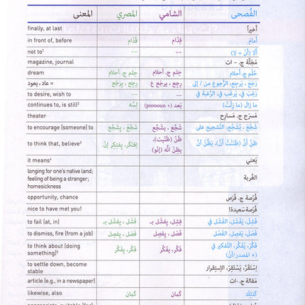 Al-Kitaab fii Ta'allum al-'Arabiyya - A Textbook for Beginning Arabic with Website (Lingco) : Part One (Hardcover, Third Edition)