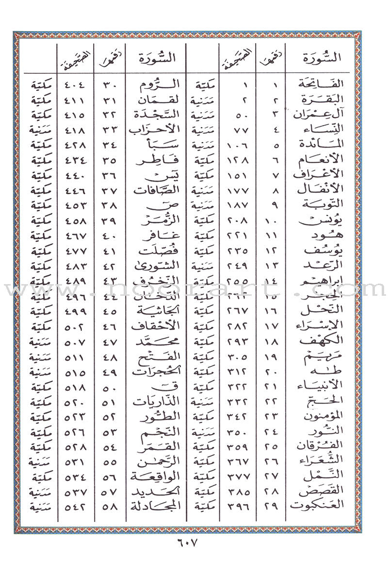Tajweed Quran - Economic Edition (Mosque size 10"x14") مصحف التجويد-كلمات القرآن،تفسير البيان