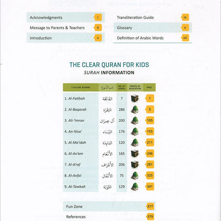The Clear Quran - Tafsir for Kids (Surahs 1-9, Volume 1)