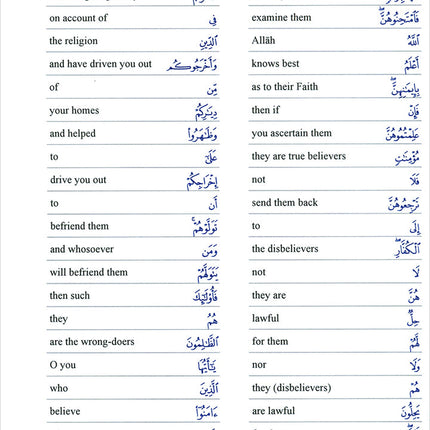 Methodical Interpretation of the Noble Qur'an: Part 28 التفسير المنهجي للقرآن الكريم