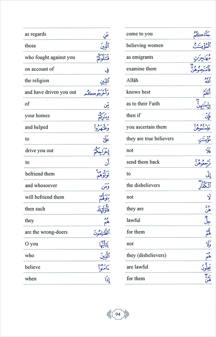 Methodical Interpretation of the Noble Qur'an: Part 28 التفسير المنهجي للقرآن الكريم