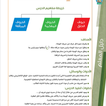 Bidaya Teacher's Guide سلسلة بداية - دليل المعلم
