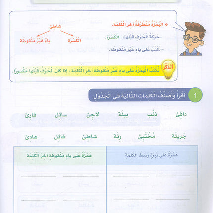Arabic Sanabel Handwriting Skills Level 6 سنابل المهارات الكتابية