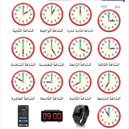 Arabic Language for Teenagers Textbook: Level 2 (11-15 Years) الـعـربـيـة للناشئين