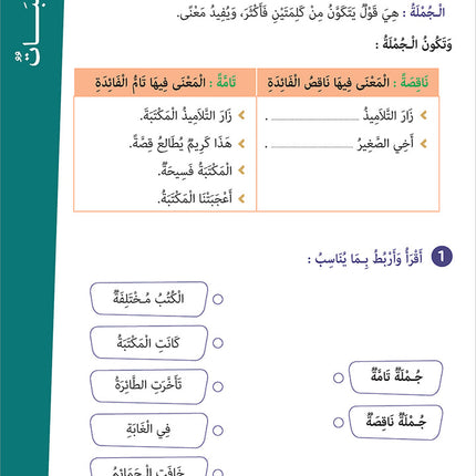 Easy Arabic - I Learn and Master: Level 3, Part 1 العربية الميسرة أتعلم و أتقن