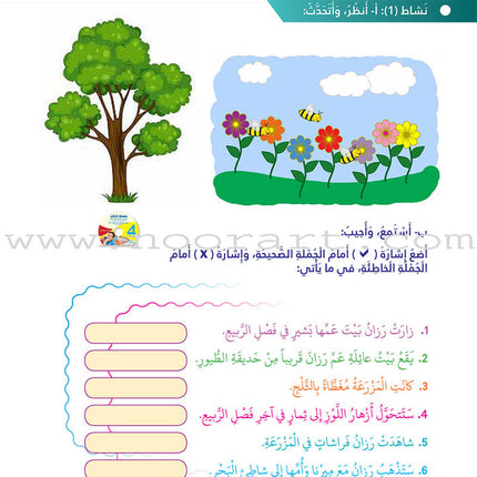 Itqan Series for Teaching Arabic Textbook: Level 4 (with Audio CD) - Damaged Copy سلسلة إتقان لتعليم اللغة العربية كتاب الطالب