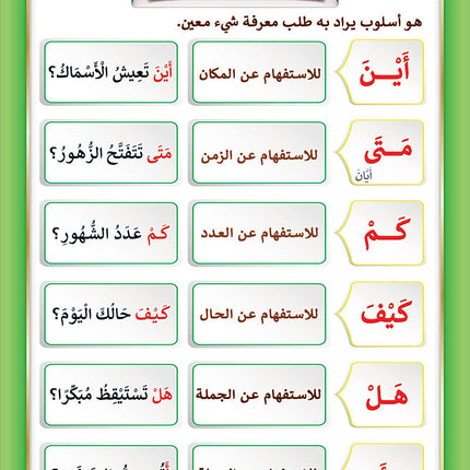 The Integrated Foundation: Volume 6 (Principles of Language Accuracy Book) التأسيس المتكامل: كتاب مبادئ السلامة اللغوية