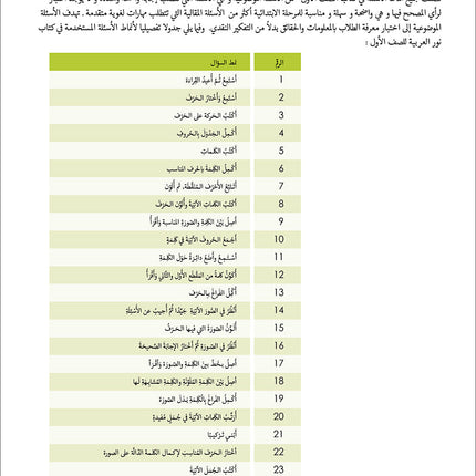 Noor Al-Arabiya Teacher Guide: Level 1 نور العربية