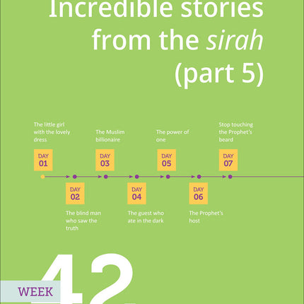 The Clear Sirah For Kids - 365 Days With The Prophet ﷺ (Hardcover)