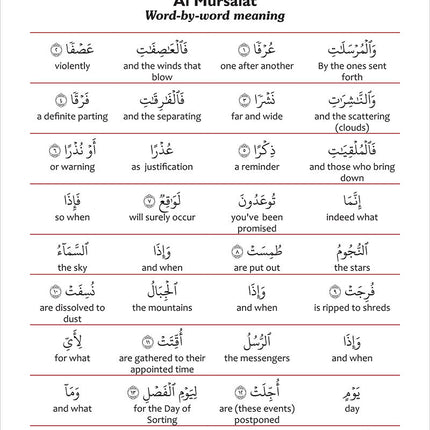 The Holy Quran for Kids: Juz' Tabarak 29