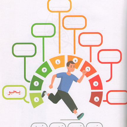 Language Games Between Our Children's Hand: Level 4 الألعاب اللغوية بين يدي أولادنا