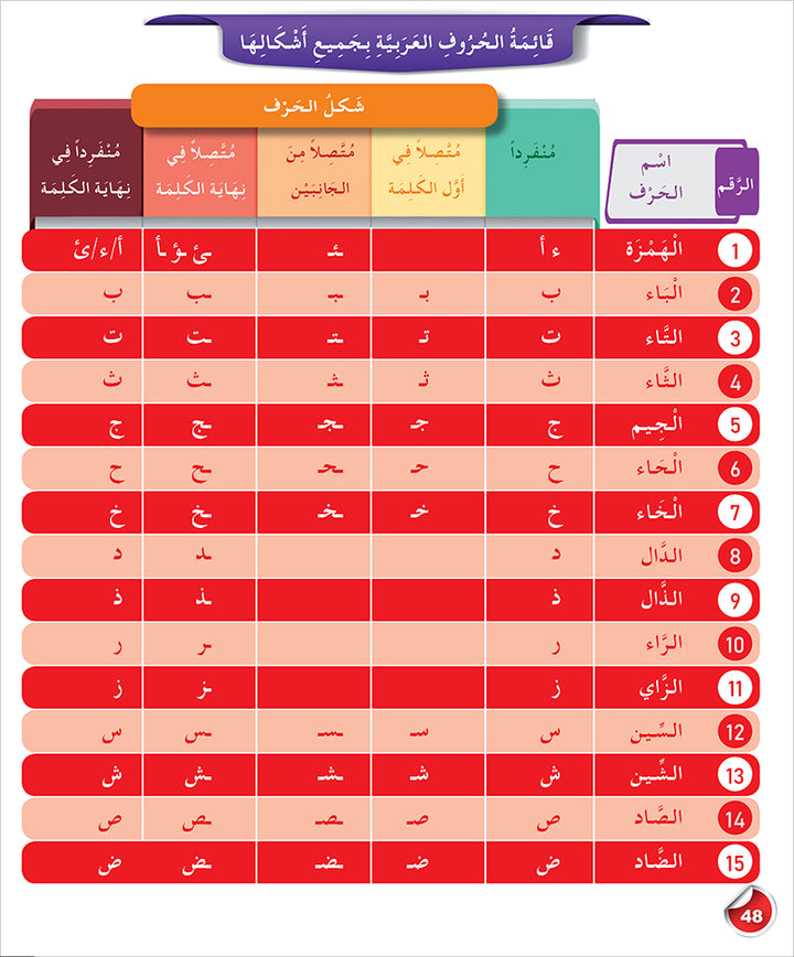 Arabic for Teenagers Textbook: Level 1 (11-15 Years) الـعـربـيـة للناشئين