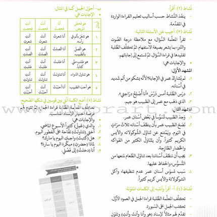 Itqan Series for Teaching Arabic Teacher Guide: Level 3 - Damaged Copy سلسلة إتقان لتعليم اللغة العربية دليل المعلم