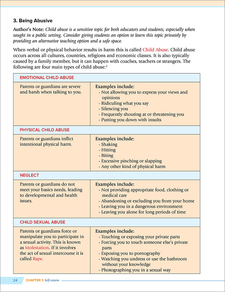 Health and Wellness - from an Islamic Perspective, Level 3