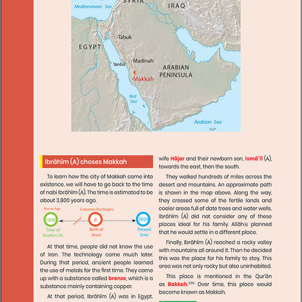 The Message of Islam Textbook: Level 3