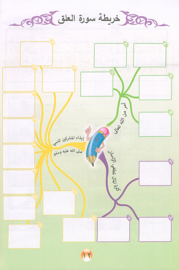 Nuri Series - Education through the Holy Quran: Book 1 (Juz' Amma) سلسة نوري للتربية بالقرآن الكريم