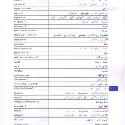 Al-Kitaab fii Ta'allum al-'Arabiyya - A Textbook for Beginning Arabic with Website (Lingco) : Part One (Hardcover, Third Edition)