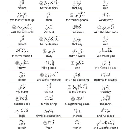 The Holy Quran for Kids: Juz' Tabarak 29