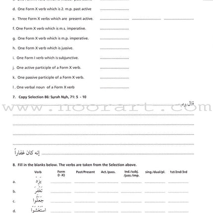 Access to Qur'anic Arabic (3 Books with 4 CDs)