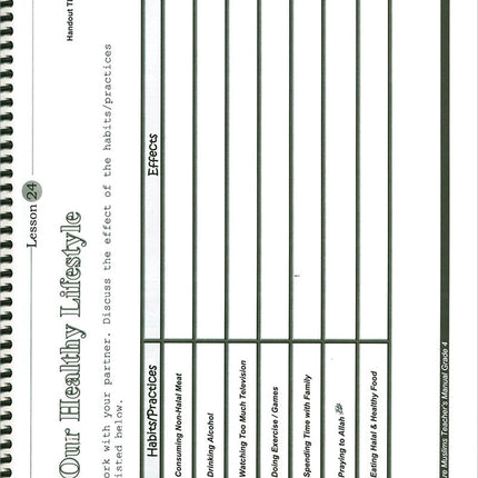 We Are Muslim Teacher's Manual: Grade 4 (Spiral Binding)