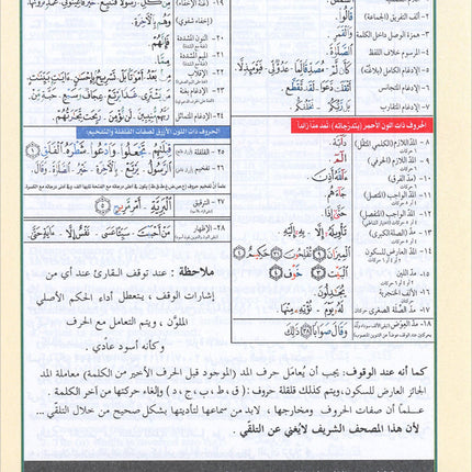 Tajweed Qur'an (Juz' Qad Same'a) مصحف التجويد