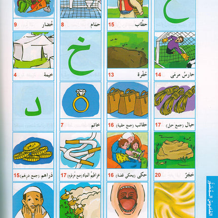 Arabic is the Language of Tomorrow for Non-Native Speakers Textbook: Level 4 العربية لغة الغد